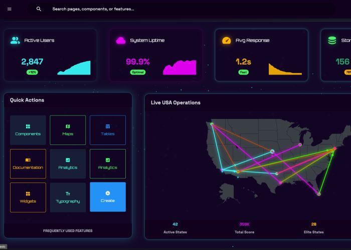 UltraViolet Bootstrap 5 Dashboard